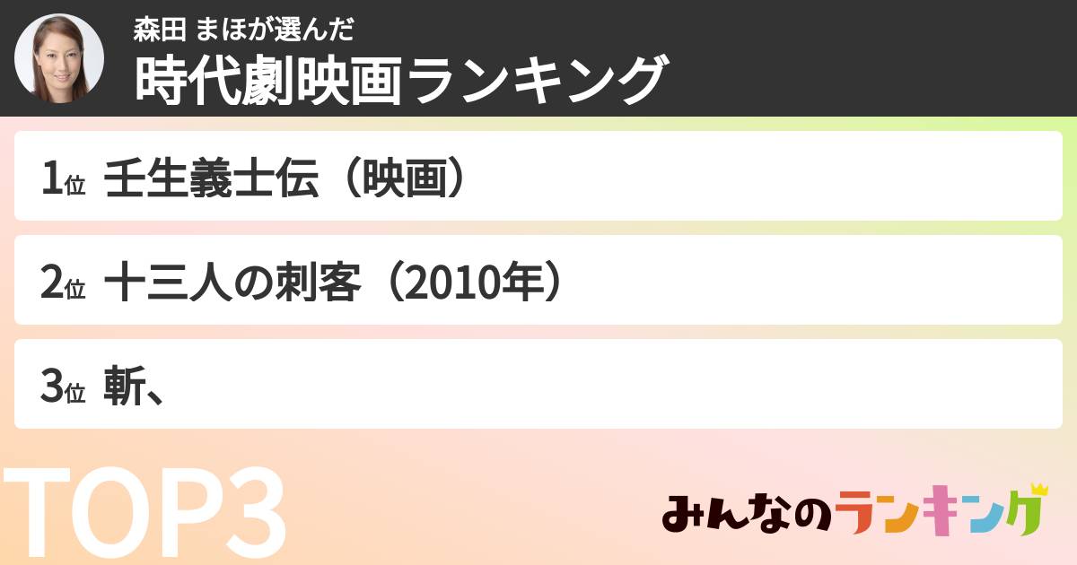 森田 まほさんの「時代劇映画ランキング」