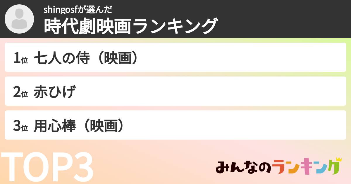 shingosfさんの「時代劇映画ランキング」