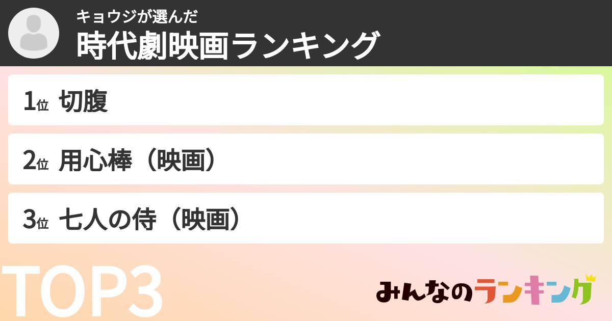 キョウジさんの「時代劇映画ランキング」