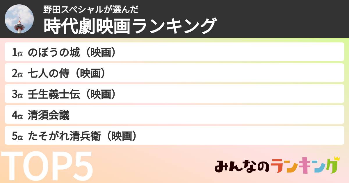 野田スペシャルさんの「時代劇映画ランキング」