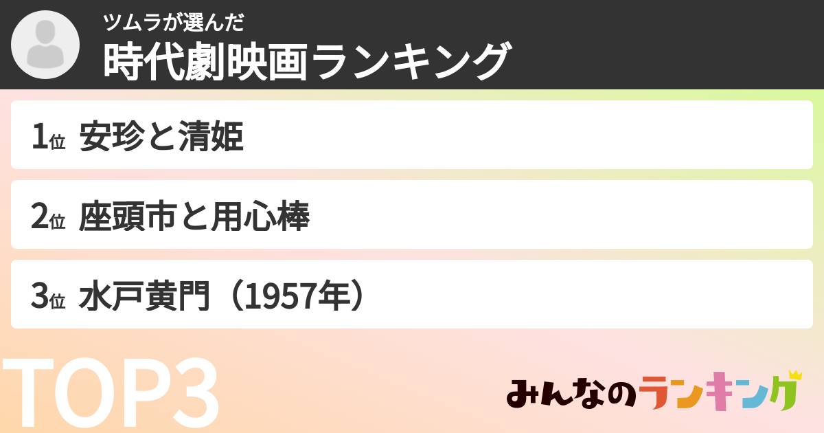 ツムラさんの「時代劇映画ランキング」
