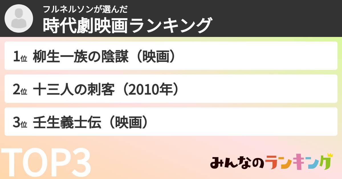 フルネルソンさんの「時代劇映画ランキング」