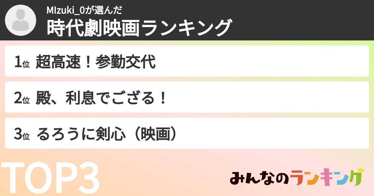 MIzuki_0さんの「時代劇映画ランキング」