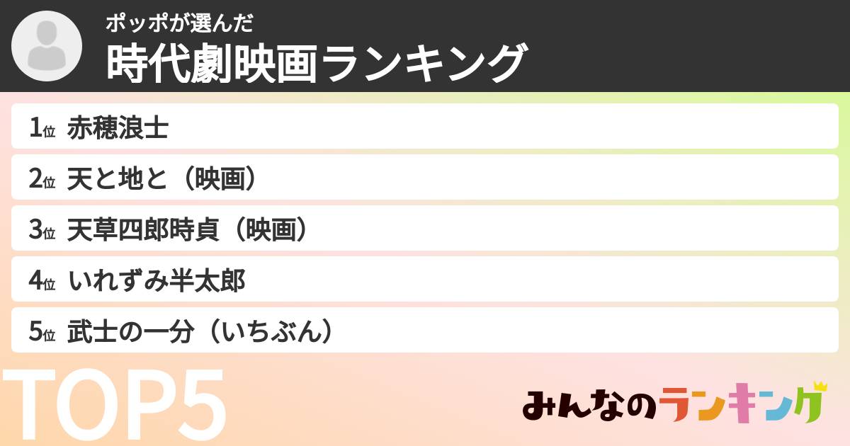 ポッポさんの「時代劇映画ランキング」