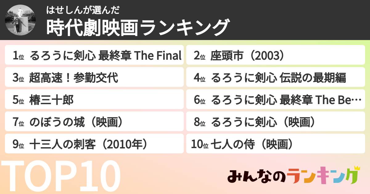 はせしんさんの「時代劇映画ランキング」