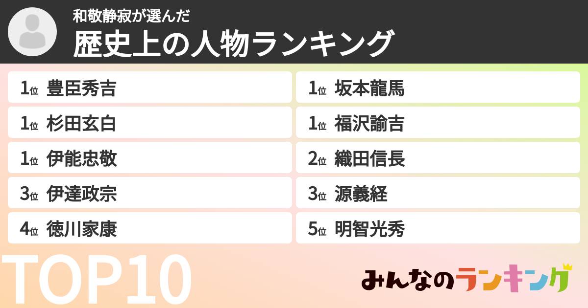 和敬静寂さんの「歴史上の人物ランキング」