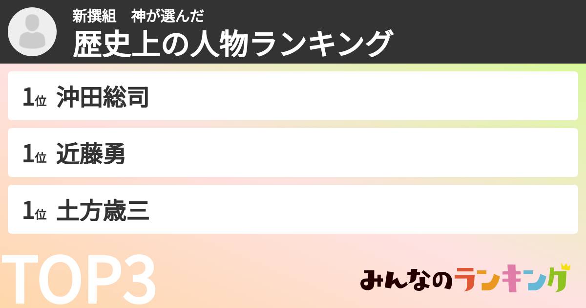 新撰組　神さんの「歴史上の人物ランキング」