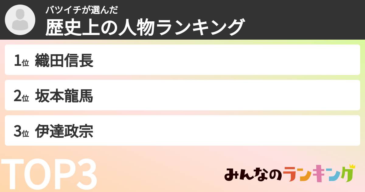 バツイチさんの「歴史上の人物ランキング」