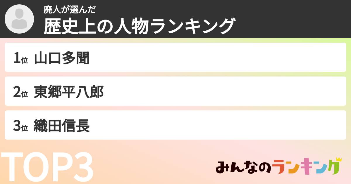 廃人さんの「歴史上の人物ランキング」