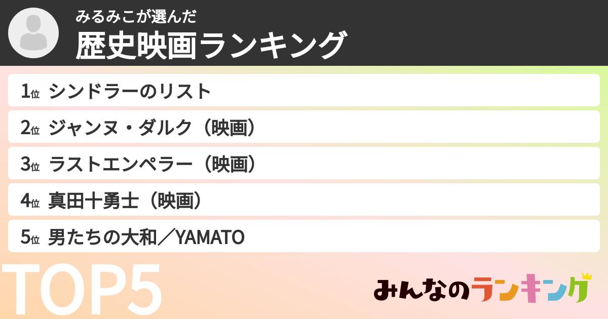 みるみこさんの「歴史映画ランキング」