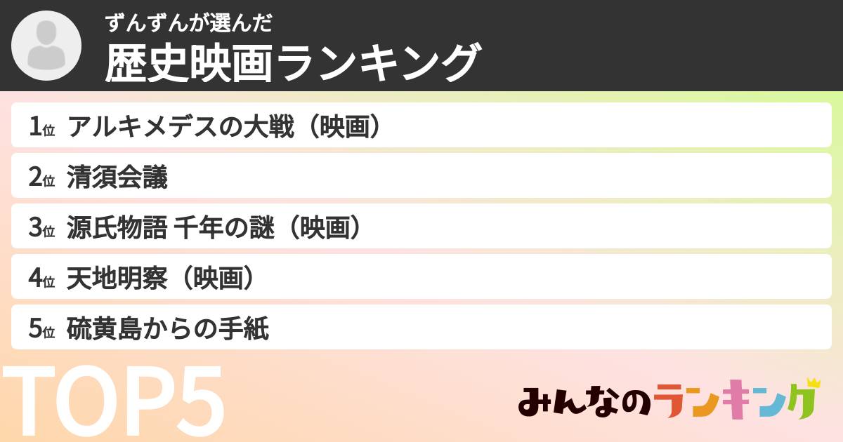 ずんずんさんの「歴史映画ランキング」