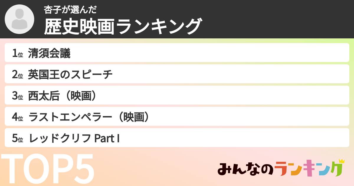 杏子さんの「歴史映画ランキング」