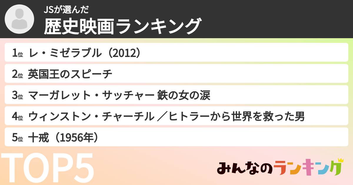 JSさんの「歴史映画ランキング」