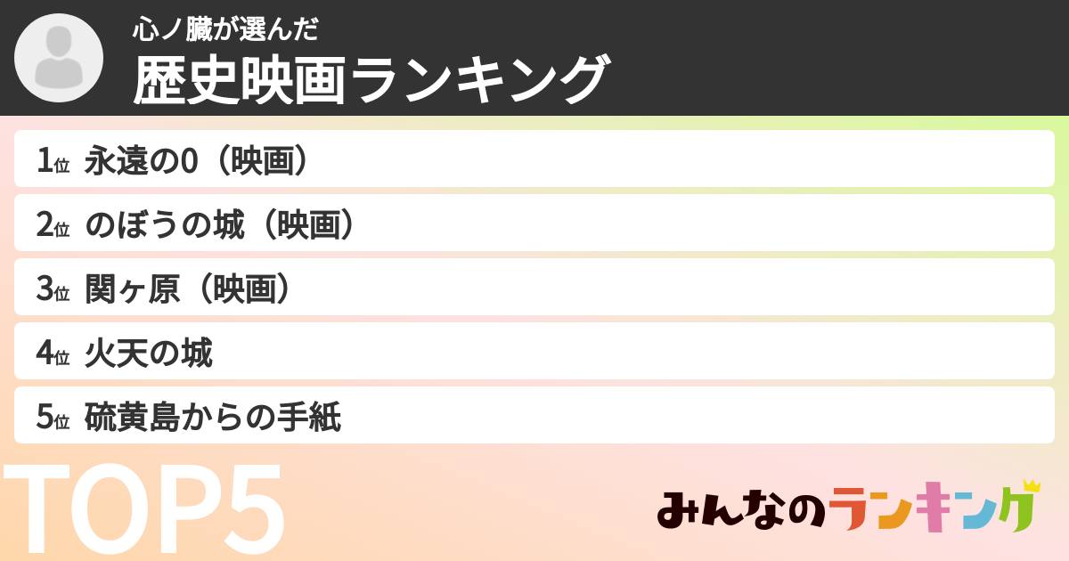 心ノ臓さんの「歴史映画ランキング」