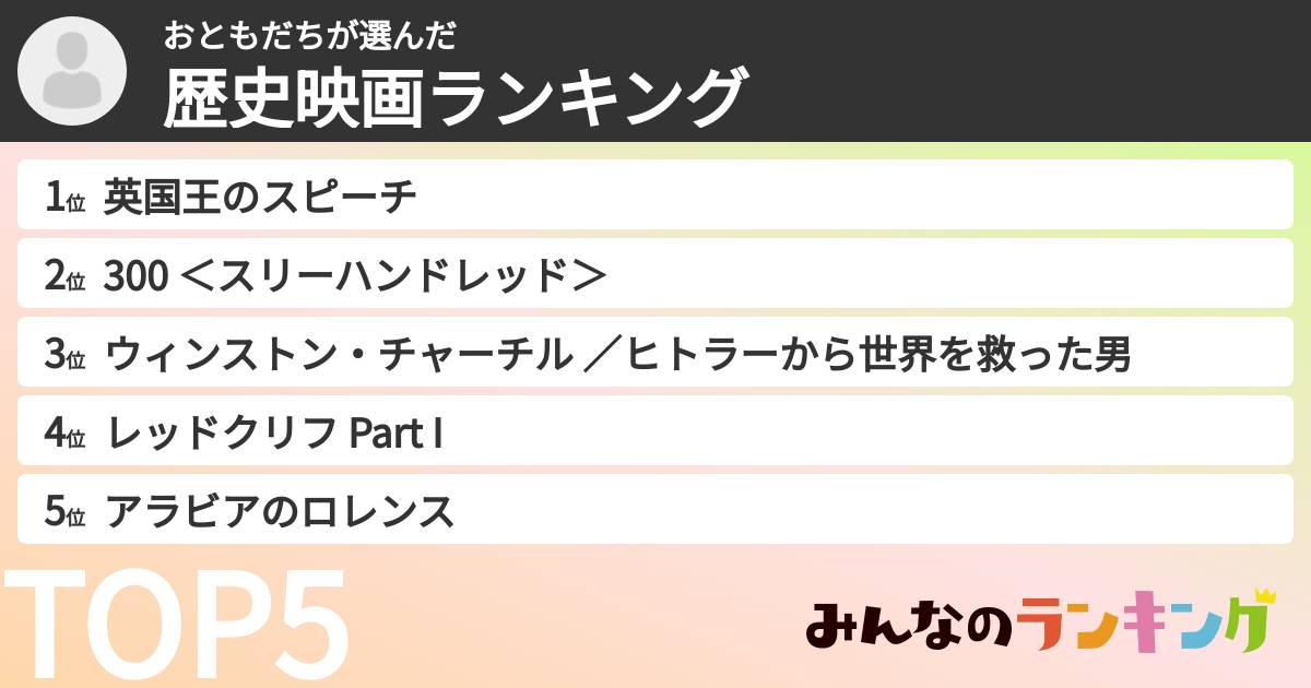 おともだちさんの「歴史映画ランキング」