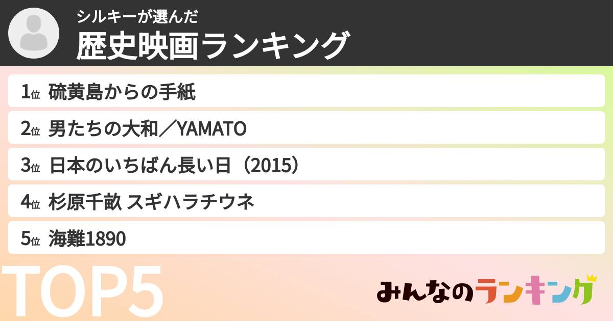 シルキーさんの「歴史映画ランキング」