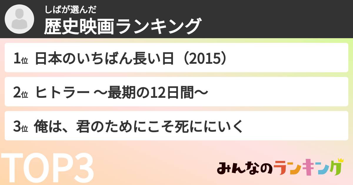 しばさんの「歴史映画ランキング」