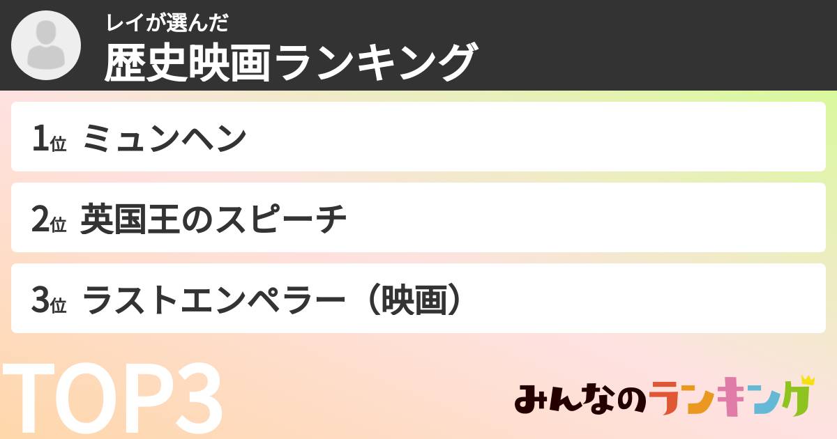 レイさんの「歴史映画ランキング」