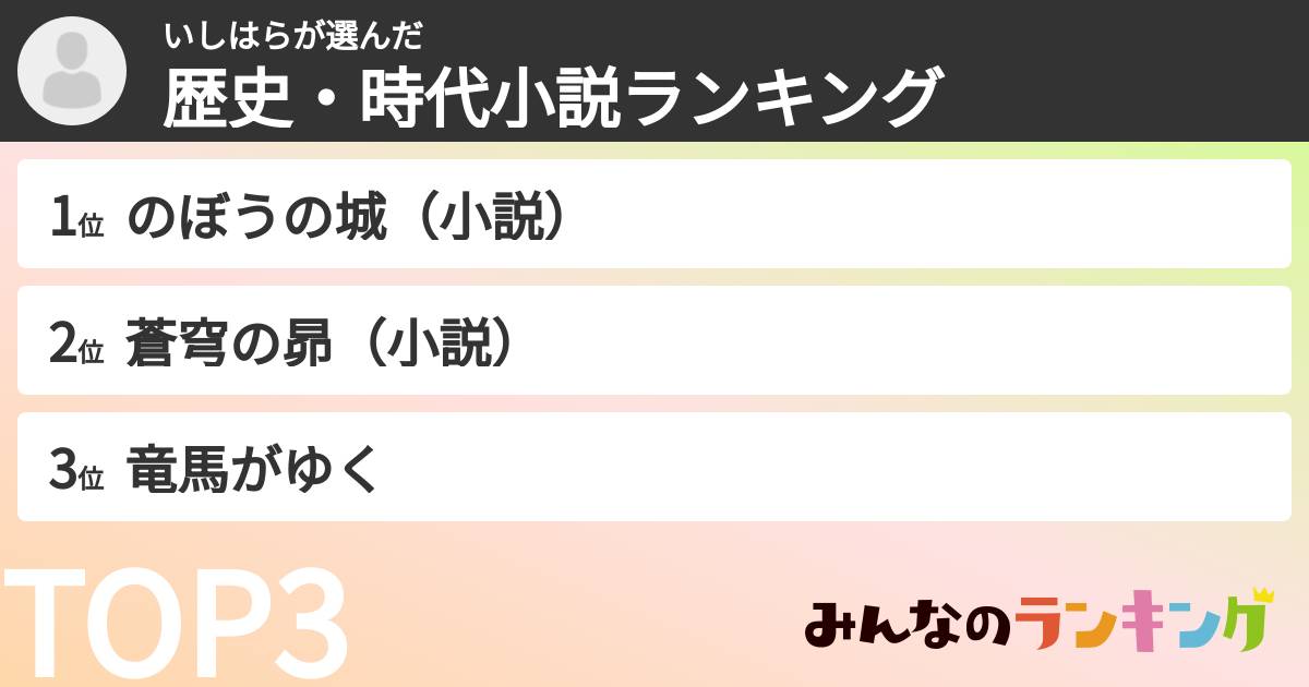 いしはらさんの「歴史・時代小説ランキング」
