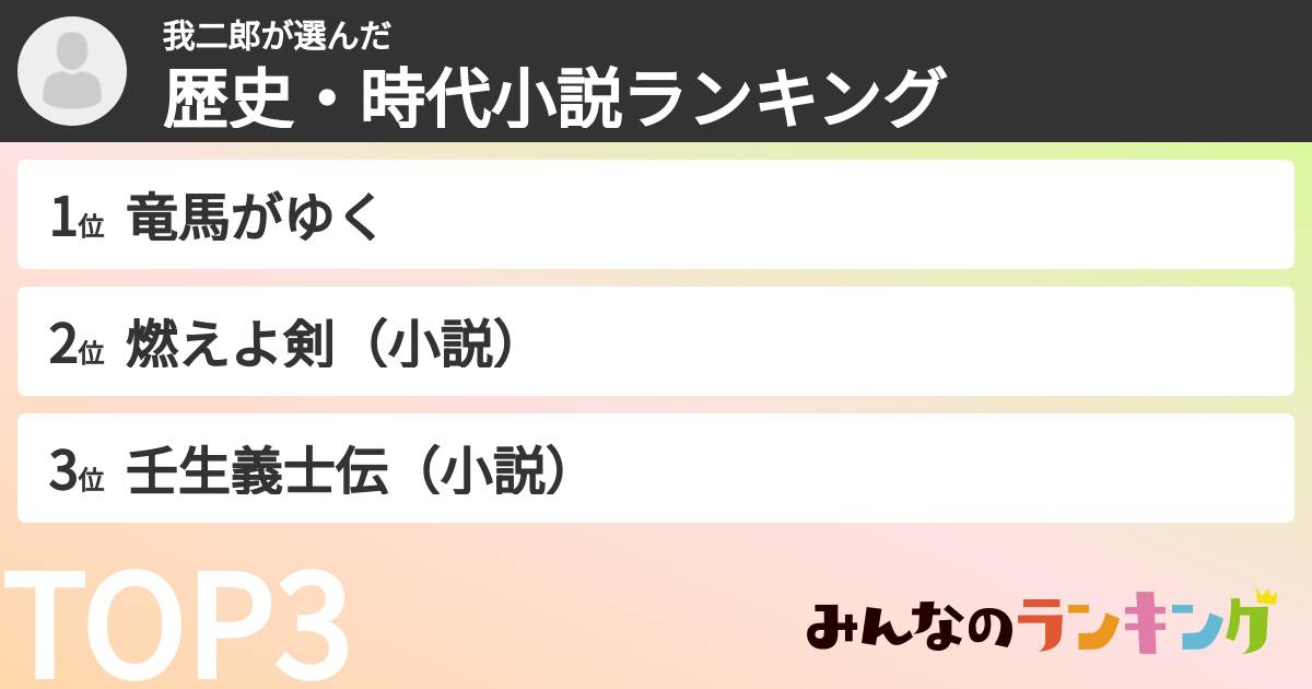 我二郎さんの「歴史・時代小説ランキング」