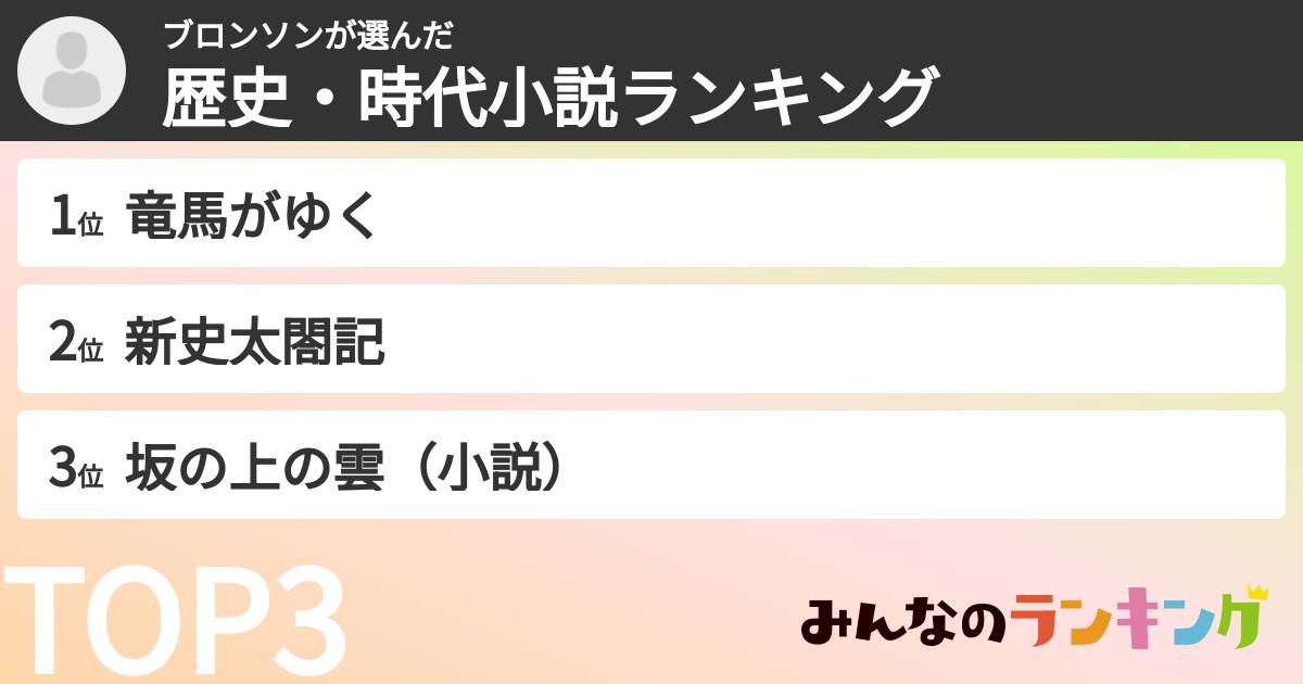 ブロンソンさんの「歴史・時代小説ランキング」