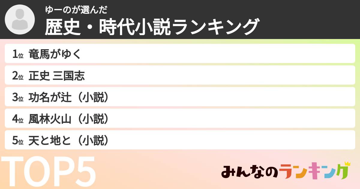 ゆーのさんの「歴史・時代小説ランキング」