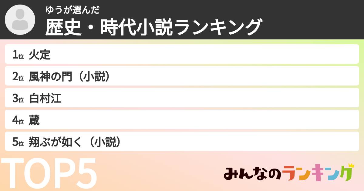 ゆうさんの「歴史・時代小説ランキング」