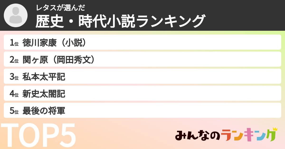 レタスさんの「歴史・時代小説ランキング」