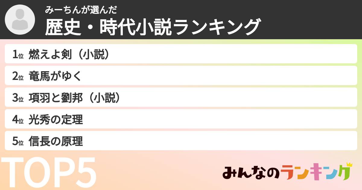 みーちんさんの「歴史・時代小説ランキング」