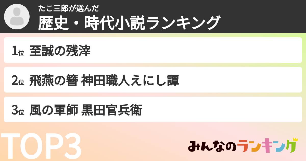 たこ三郎さんの「歴史・時代小説ランキング」