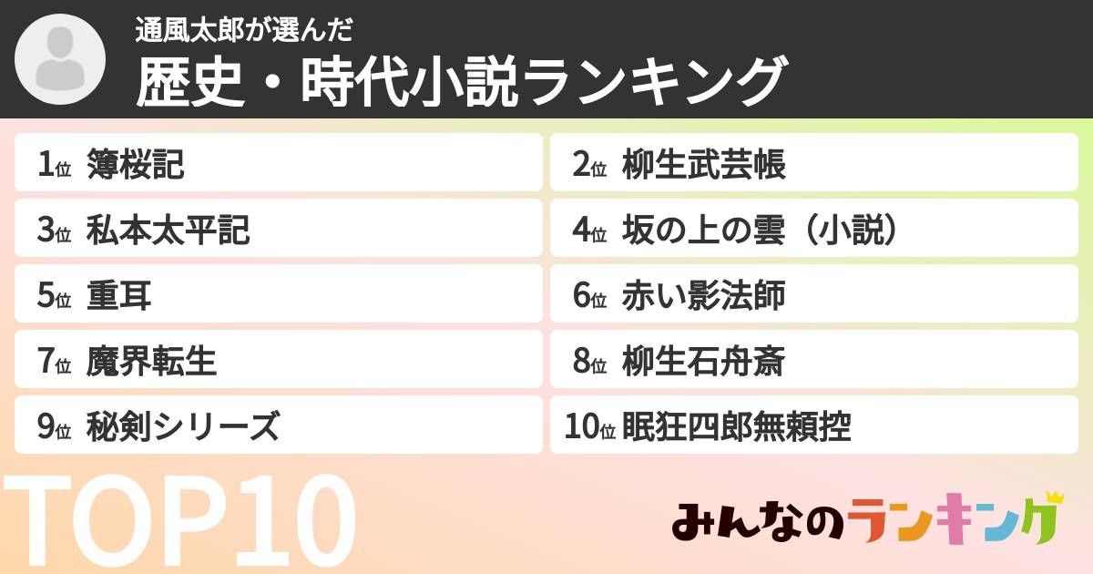 通風太郎さんの「歴史・時代小説ランキング」