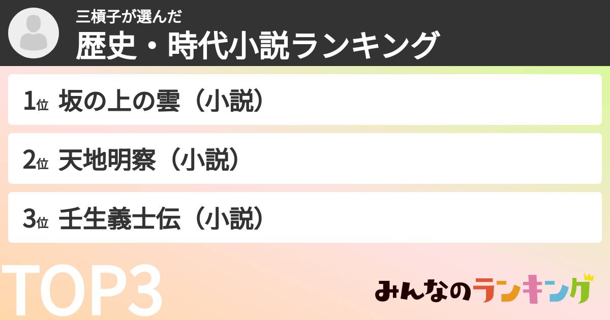 三槓子さんの「歴史・時代小説ランキング」