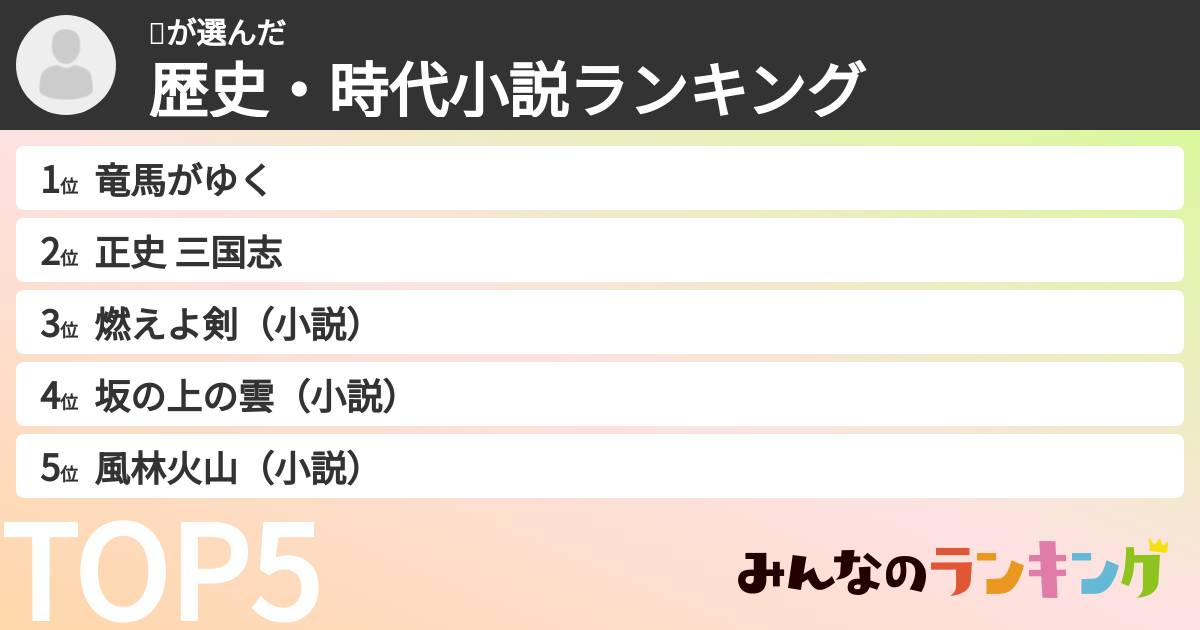 ⛄さんの「歴史・時代小説ランキング」
