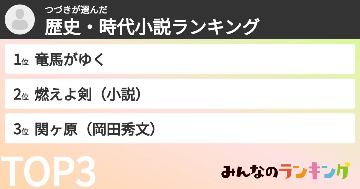 つづきさんの「歴史・時代小説ランキング」