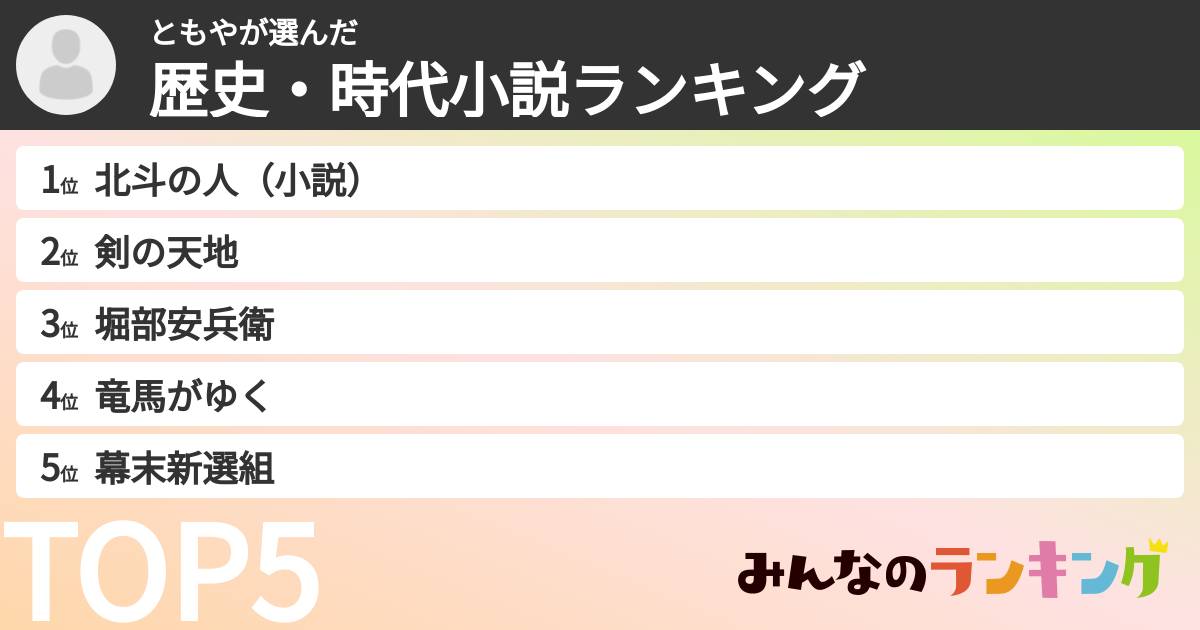 ともやさんの「歴史・時代小説ランキング」