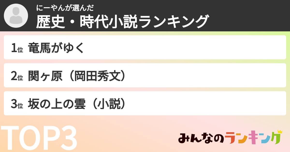 にーやんさんの「歴史・時代小説ランキング」