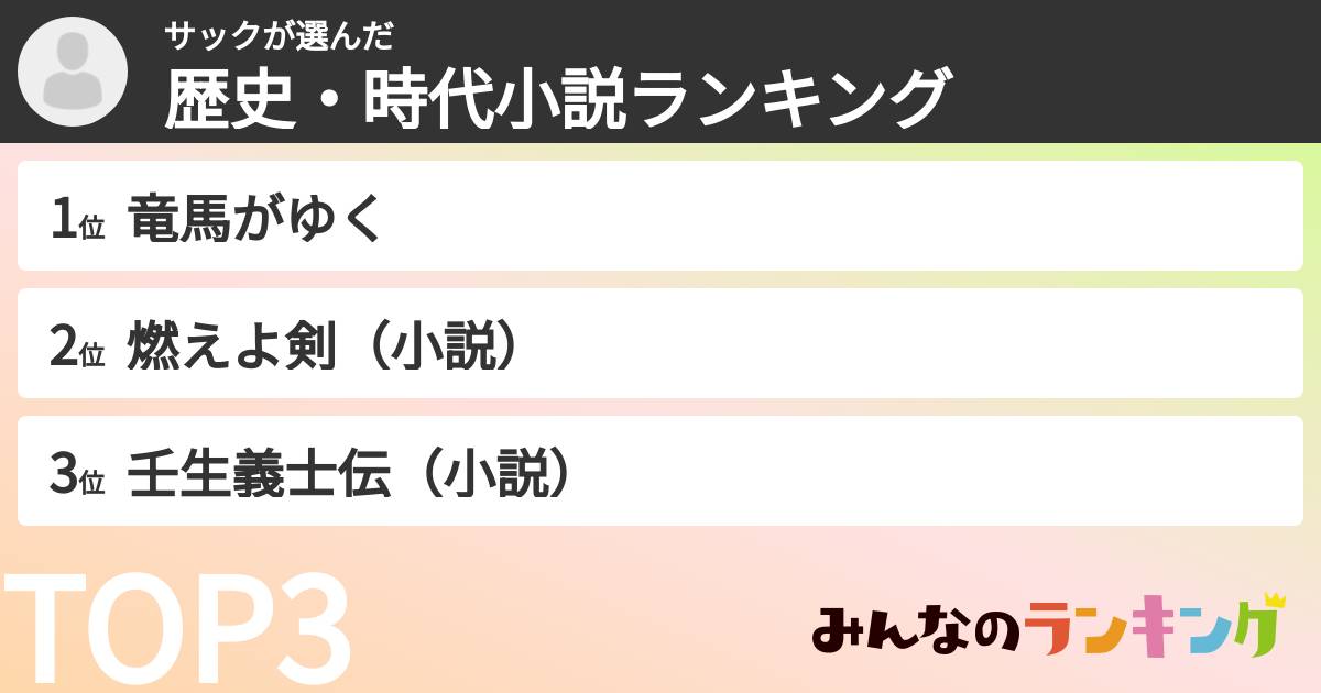 サックさんの「歴史・時代小説ランキング」