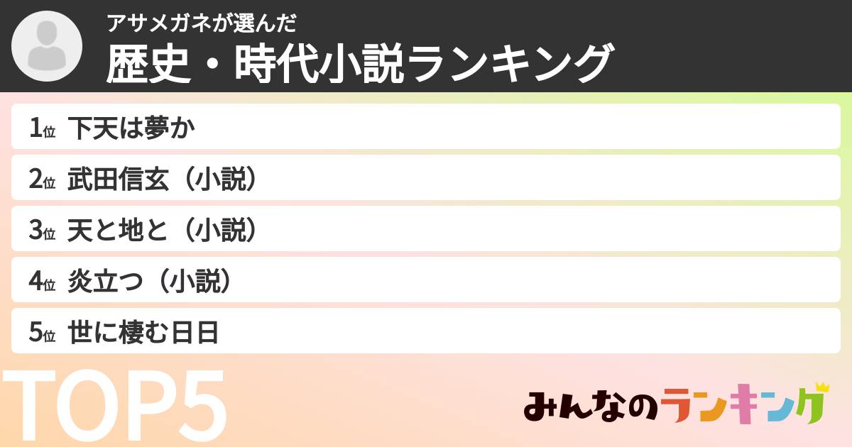 アサメガネさんの「歴史・時代小説ランキング」