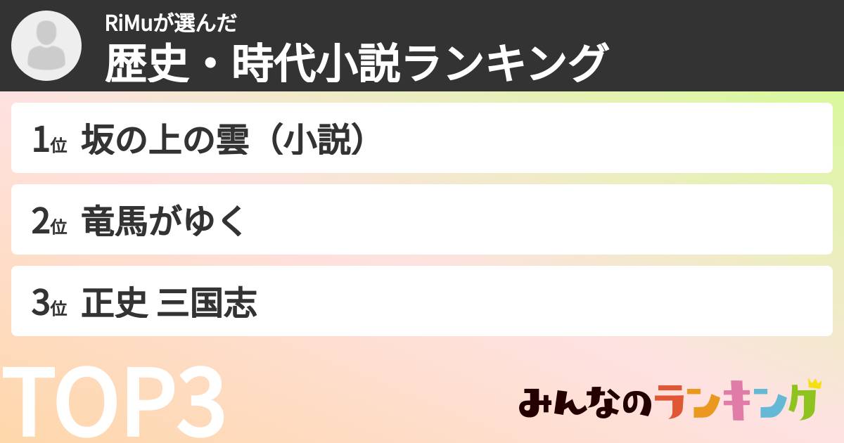 RiMuさんの「歴史・時代小説ランキング」