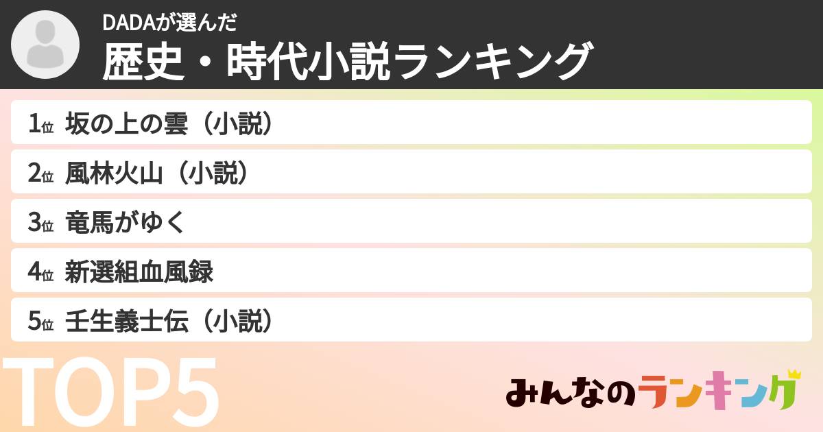DADAさんの「歴史・時代小説ランキング」