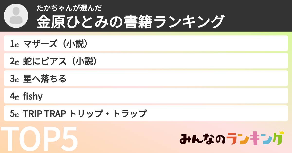 たかちゃんさんの「金原ひとみの書籍ランキング」