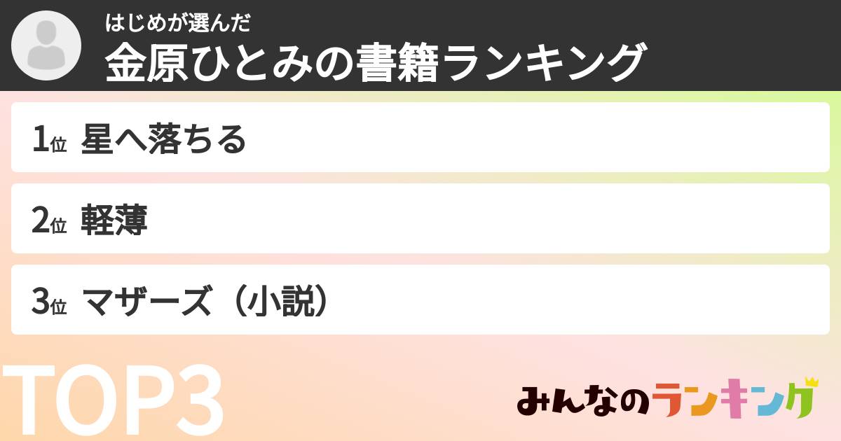 はじめさんの「金原ひとみの書籍ランキング」