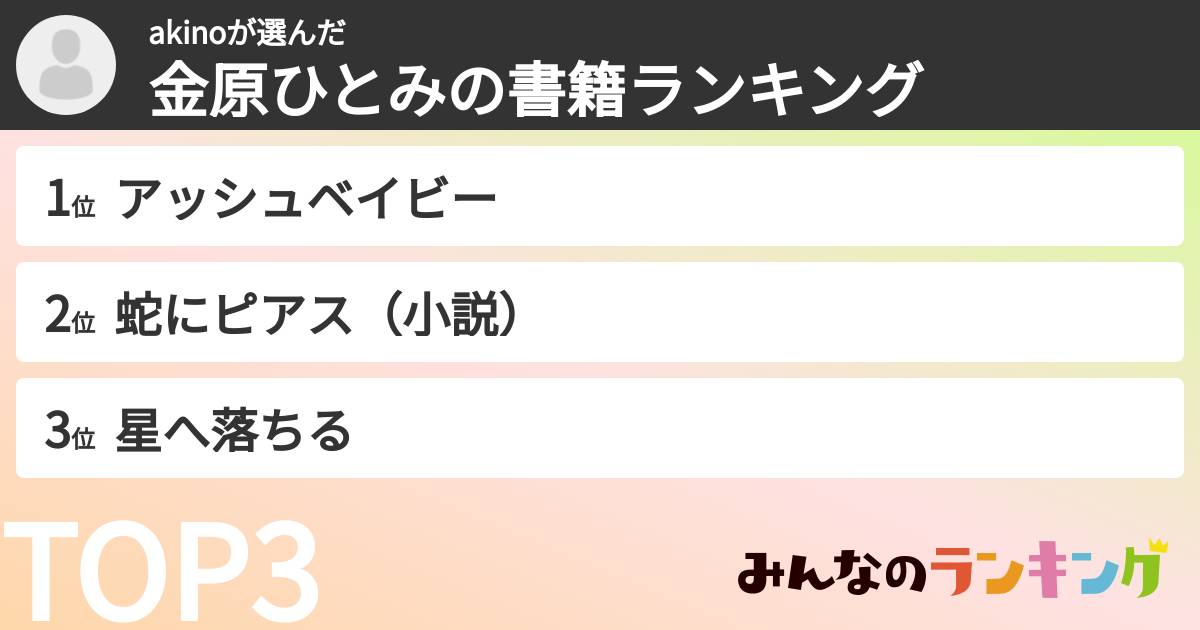 akinoさんの「金原ひとみの書籍ランキング」
