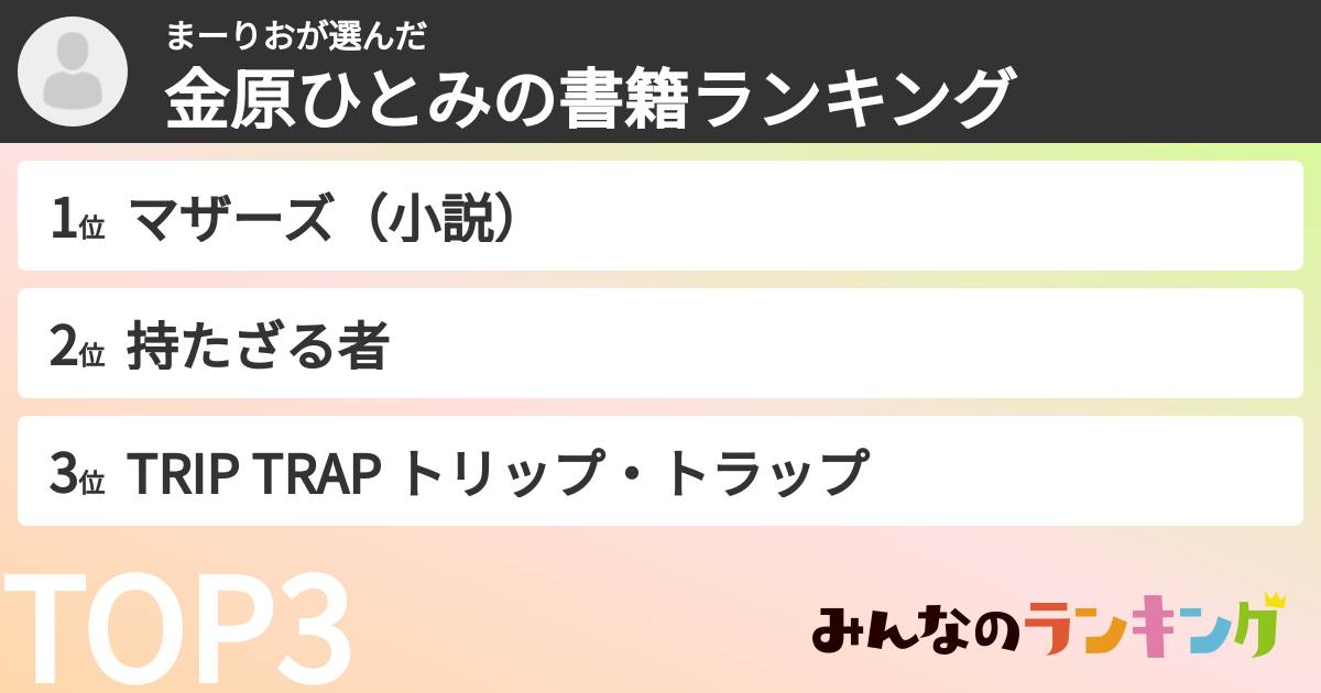 まーりおさんの「金原ひとみの書籍ランキング」