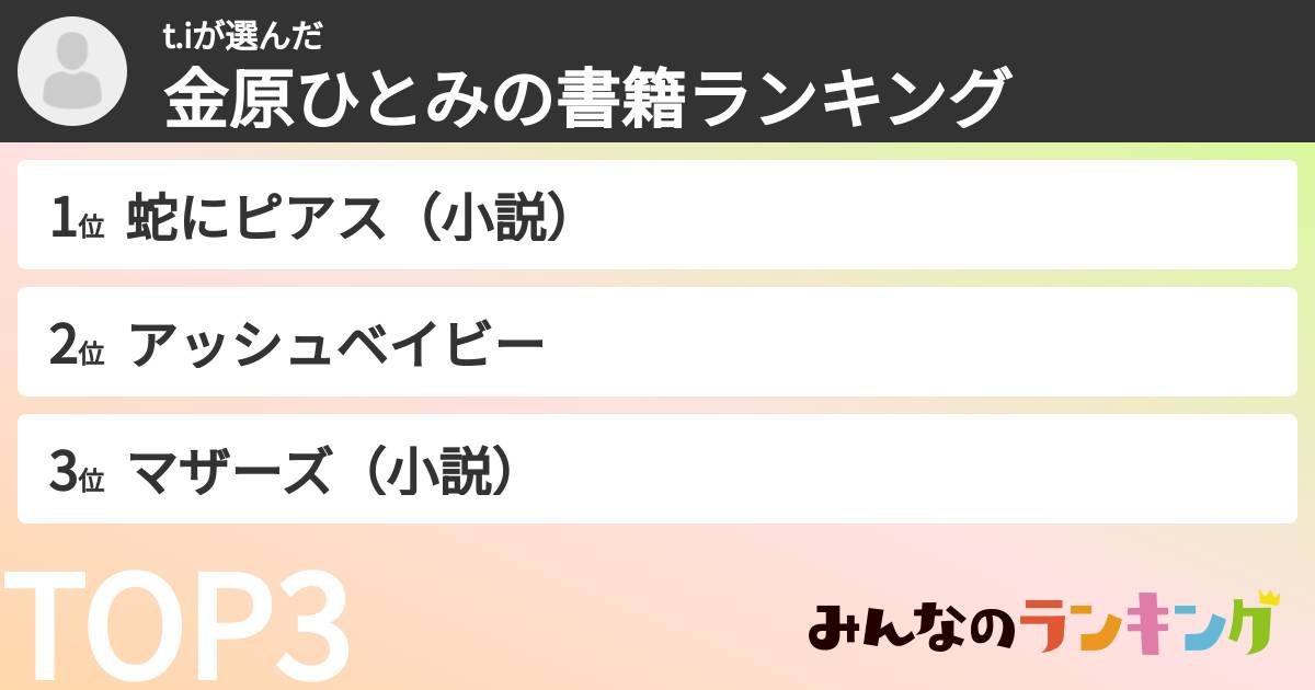 t.iさんの「金原ひとみの書籍ランキング」