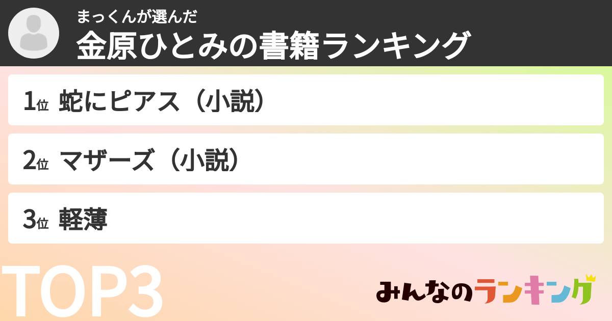 まっくんさんの「金原ひとみの書籍ランキング」