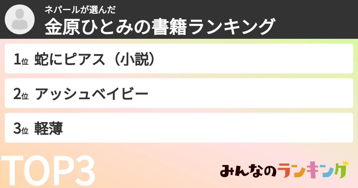 ネパールさんの「金原ひとみの書籍ランキング」