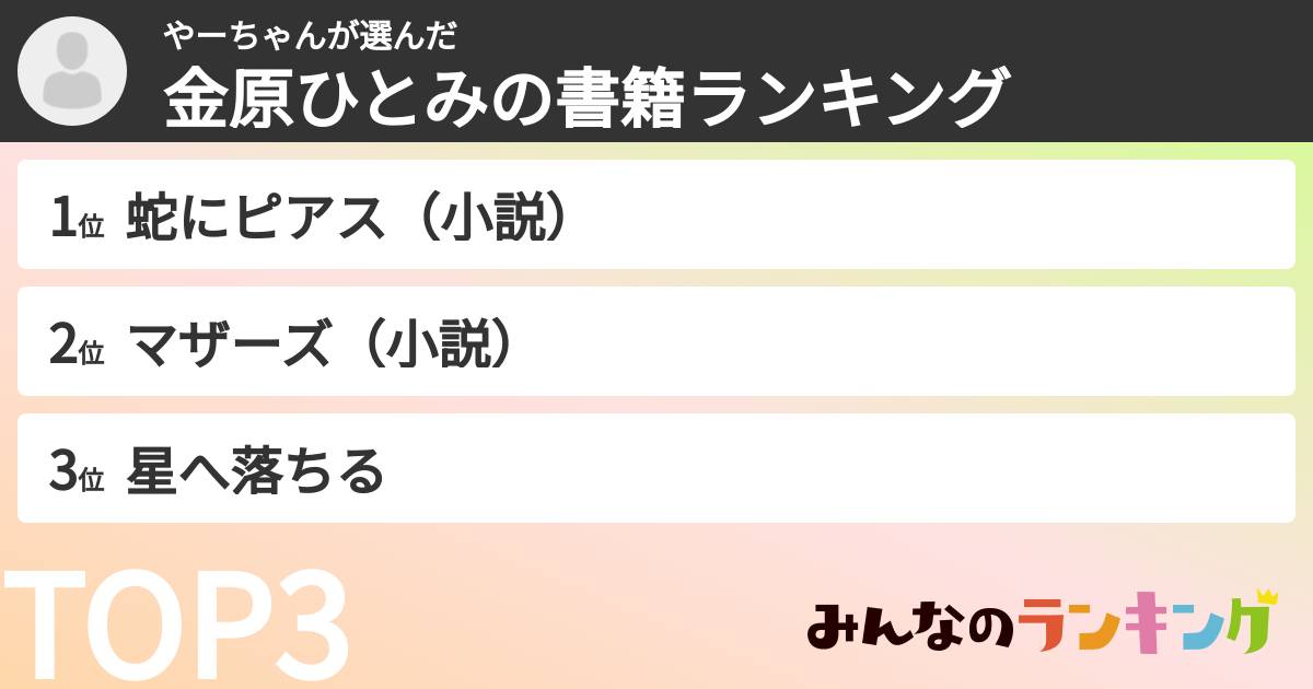 やーちゃんさんの「金原ひとみの書籍ランキング」