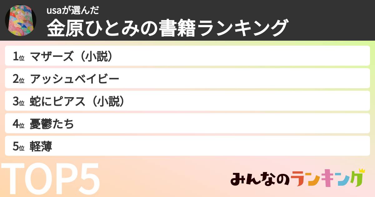 usaさんの「金原ひとみの書籍ランキング」