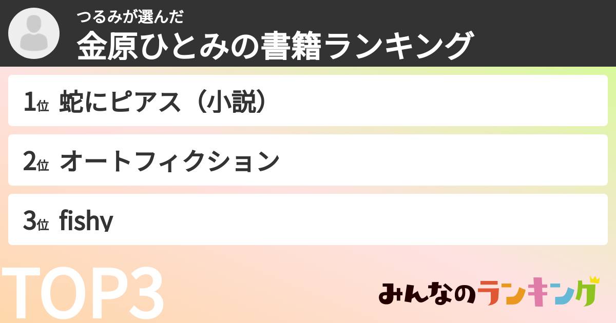 つるみさんの「金原ひとみの書籍ランキング」